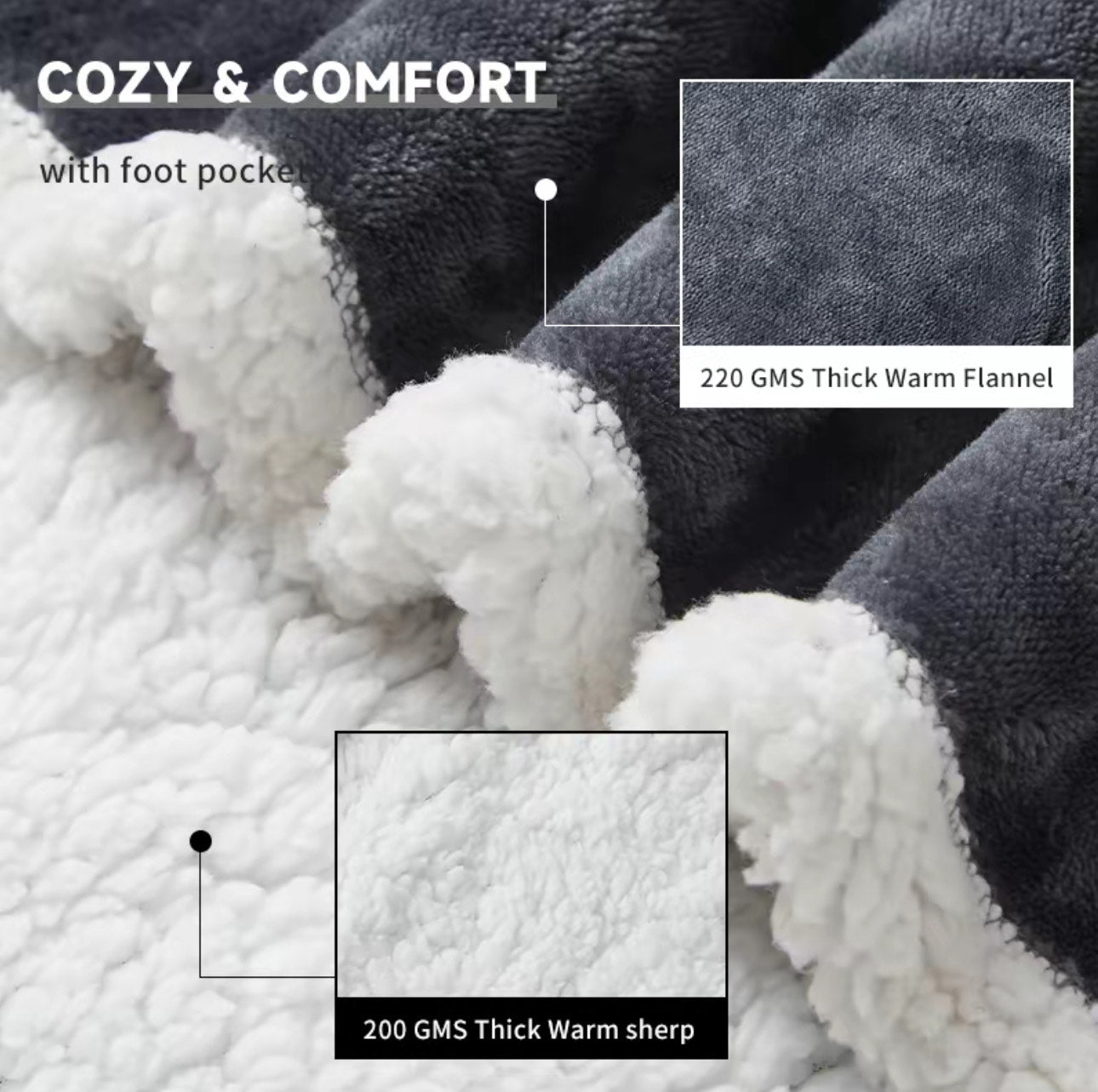 Nestora™ Comfort Robe Warmth